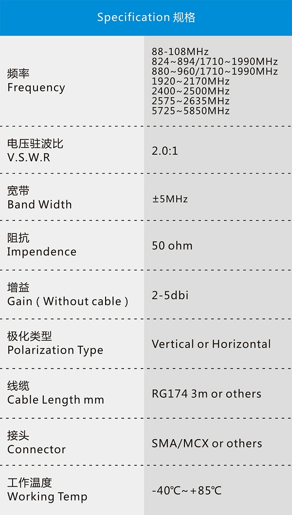 88MHZ-5.8G胶棒天线