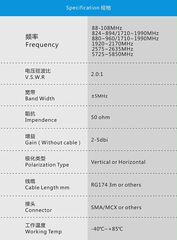 88MHZ-5.8GHZ吸盘天线